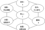 野花香小说网，提供沉浸式阅读体验-特色服务与优势分析