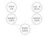 新媒体运营招聘要点与策略解析