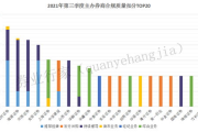 开源证券,国企还是私企-性质解析与业务概述