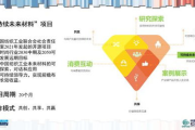 云天织服饰有限公司,时尚设计理念-高品质服饰品牌解读