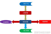 桑拿管理软件,提升桑拿中心运营效率-全面功能解析