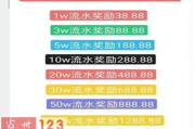 推广赚钱,多元化策略与高效执行-实现财务自由之路