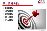 瘦身励志，迈向健康生活-激发减肥动力的方法解析