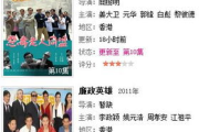 电视剧网站,满足观影需求-如何选择优质平台解析