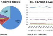 解析SEO搜索引擎优化费用,成本与效益分析
