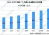 彩妆代理业务攻略，成功之路-市场分析与策略实施