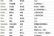 彩妆用品中英文对照-命名规则与SEO优化策略