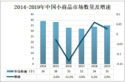1元小商品批发,市场现状与选购策略解析