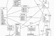 九州缥缈录电视剧，古装巨制中的瑰宝-剧情与角色解析
