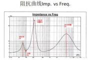测体温软件,实时监控-智能健康管理解决方案