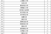 软件工程专业大学排名,全面解析国内外顶尖院校-教育质量对比