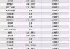 推广运营平台选择与优化策略解析-提升在线影响力