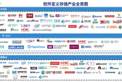 计算机应用与软件,提升工作效率与生活品质-选择策略解析