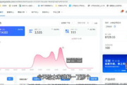 百度推广策略与实践指南-提升在线可见性