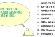 软件测试目的与策略解析-确保软件质量与性能