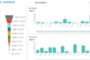 企业管理系统软件,提升企业竞争力-解决方案深度解析