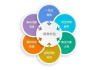 外包服务公司排名,企业选择指南-解决方案解析