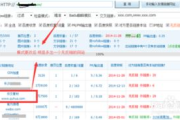 友情链接查询与质量评估-提升网站权重策略解析