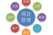 客户信息管理软件,提升业务效率-选择与实施指南
