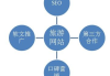 云南网站推广运营公司-提升品牌影响力-专业解决方案解析