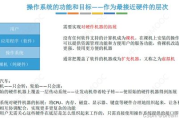 久其软件股吧：投资交流与信息获取-实战指南
