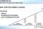 瘦身顾问工作内容与职业价值解析-专业指导与健康管理