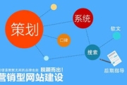 上海网站设计公司,专业服务-提升企业线上竞争力解析