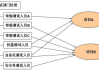 软件测试基础知识与技能掌握,全面学习指南