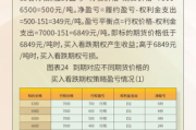 18+游戏市场分析与发展趋势-成年玩家需求解析