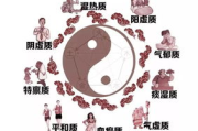精油瘦身效果与使用方法解析-自然疗法的新选择