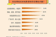 视频推广方案模板，高效吸引观众-营销策略解析