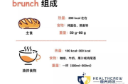 简单减肥瘦身,科学饮食与运动结合-健康瘦身方案解析