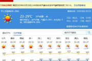 青苹果乐园免费观看高清电视剧攻略-观影体验升级指南
