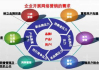 常见营销模式分析与策略选择-提升市场竞争力的秘密武器