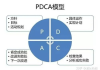 网站建设全攻略-从规划到上线步骤解析