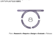 网站设计制作评估标准与优化策略