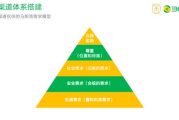 韩国教育特点与优势分析-对中国学生的启示