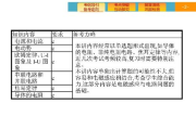 甜蜜的掠夺者,自然界的伪装大师-生存策略与生态角色解析