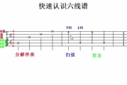 遇见吉他谱，开启音乐新篇章-吉他谱搜索与使用技巧解析