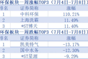 imToken苹果版下载指南：安全获取Token钱包的完整教程