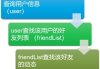 线上推广平台,高效营销策略-全方位解决方案解析