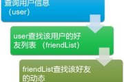 线上推广平台,高效营销策略-全方位解决方案解析