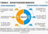 湖北网络推广,高效营销策略与实践解析