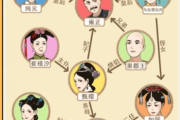 手瘾导致早些泄,科学治疗与恢复策略-专业解析