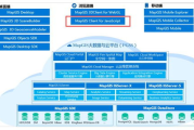 MapGIS软件功能特点与应用优化解析
