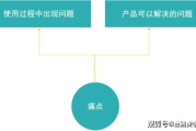 照片搜索引擎优化(SEO)策略与实践-提升在线可见性解析