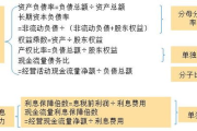 财务软件价格,影响因素与性价比选择-全面解析