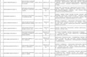 火影忍者720集全集免费观看高清完整版-合法观看指南