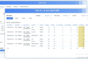北京百度网讯科技有限公司订单处理与优化策略-提升业务效率与客户体验
