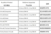 双色球分析软件,提升中奖概率的利器-功能与选择指南